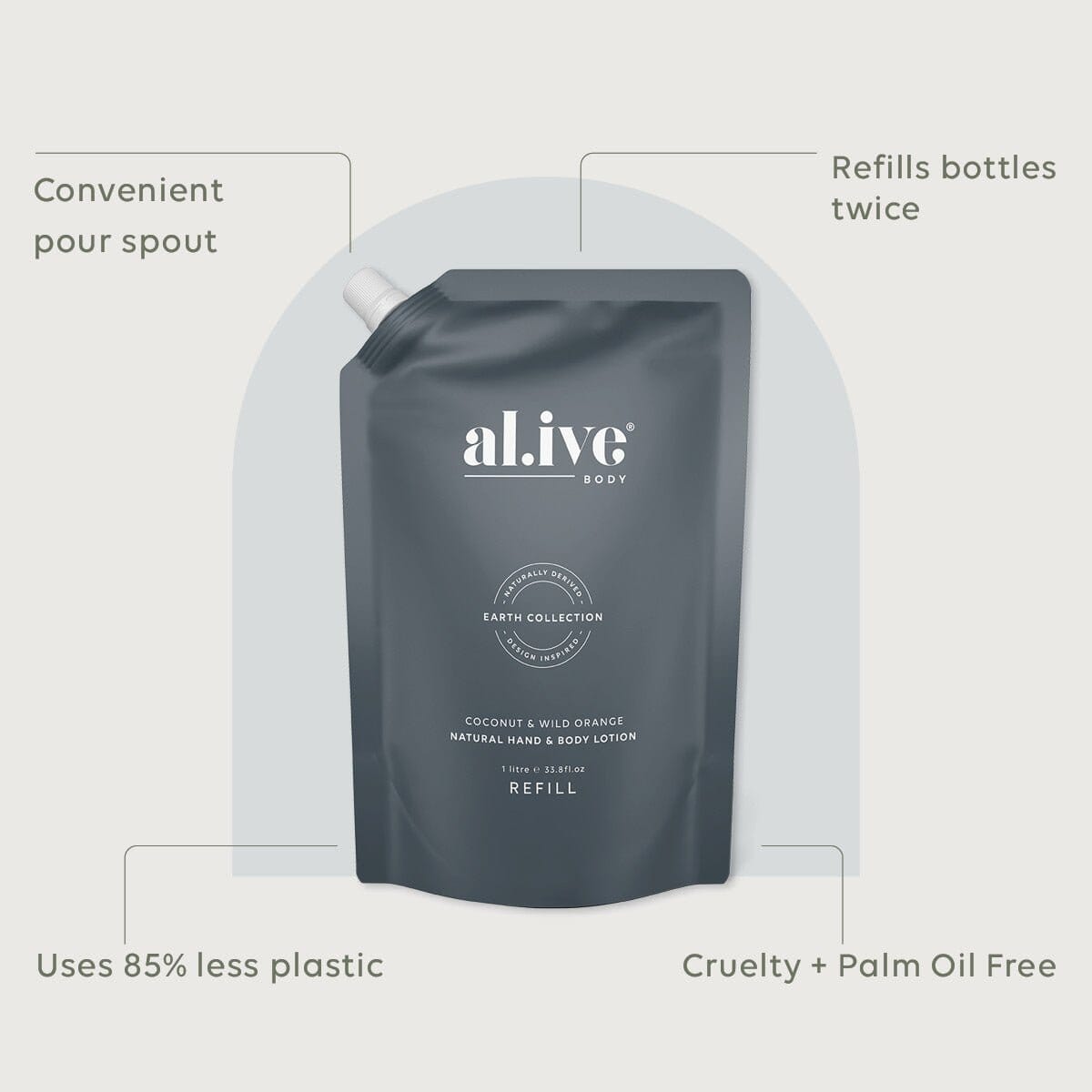 Al.ive Body - 1 Ltr Lotion Refill - Coconut & Wild Orange