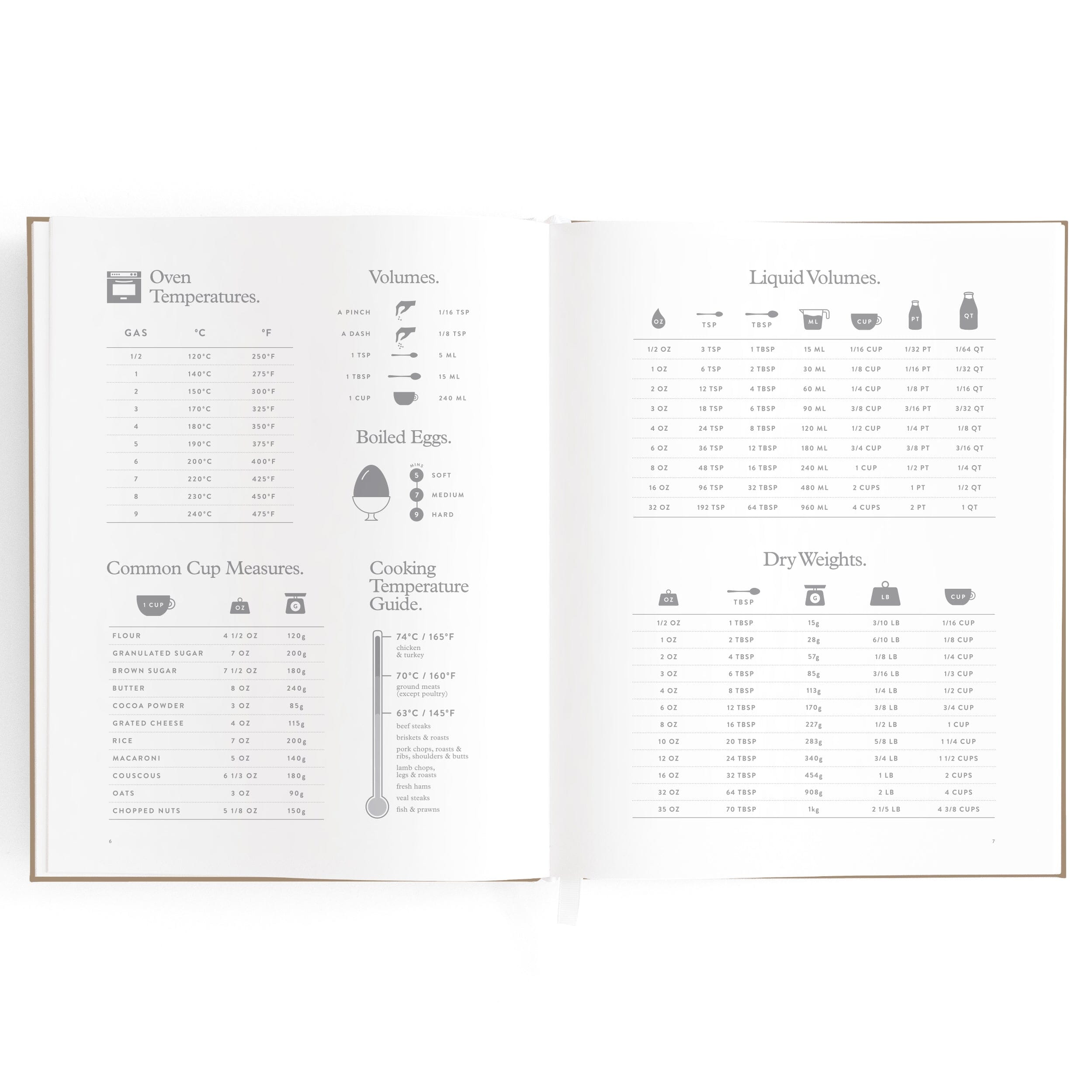 Fox & Fallow - Recipe Book in Latte