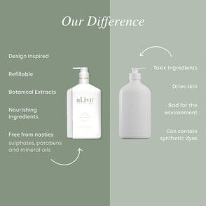 Al.ive Body - Hand & Body Wash - Mango & Lychee