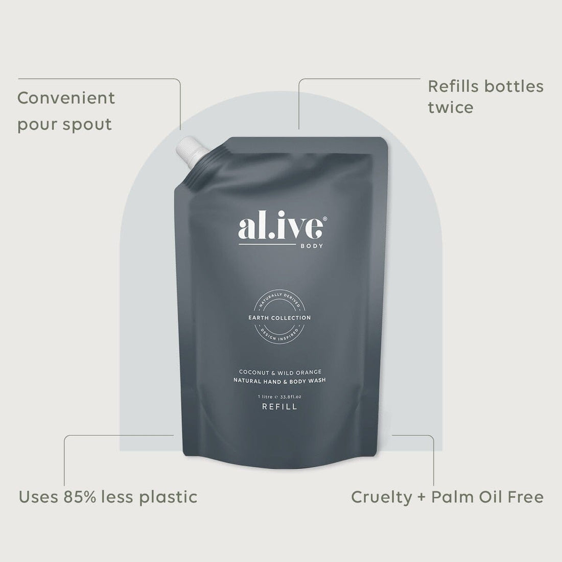 Al.ive Body - 1 Ltr Wash Refill - Coconut &amp; Wild Orange