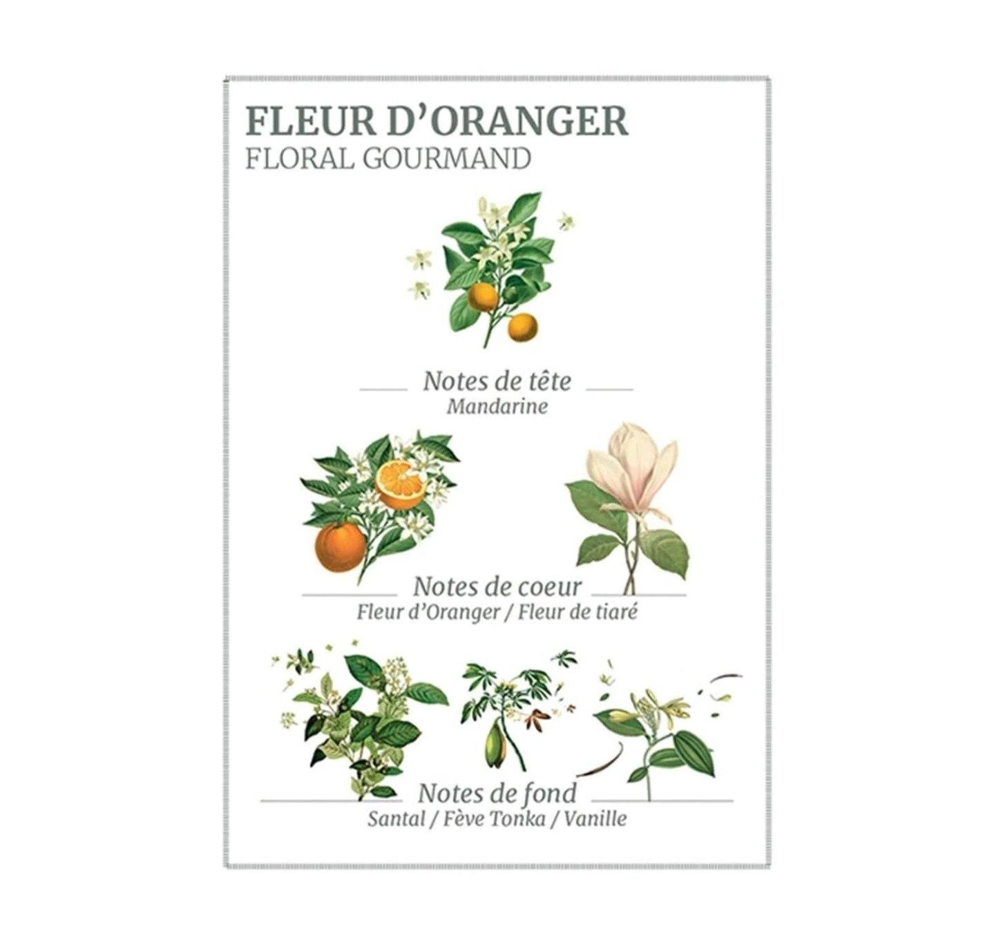 Panier des Sens Orange Blossom Marseille Liquid Soap